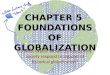 CHAPTER 5 FOUNDATIONS OF GLOBALIZATION To what extent should contemporary society respond to legacies of historical globalization?