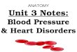 ANATOMY Unit 3 Notes: Blood Pressure & Heart Disorders