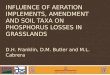 INFLUENCE OF AERATION IMPLEMENTS, AMENDMENT AND SOIL TAXA ON PHOSPHORUS LOSSES IN GRASSLANDS D.H. Franklin, D.M. Butler and M.L. Cabrera