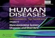 Copyright © 2015 Cengage Learning ®. Chapter 6 Musculoskeletal System Diseases and Disorders