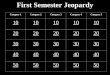 First Semester Jeopardy Category 1Category 2Category 3Category 4Category 5 10 20 30 40 50