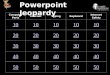 Powerpoint Jeopardy Computer Parts InternetTypingKeyboardInternet Safety 10 20 30 40 50