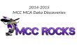 2014-2015 MCC MCA Data Discoveries. What does Minnesota think is important? What do we want kids to do?  Pass important tests “Be Proficient”  Grow