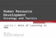 Human Resource Development Strategy and Tactics CHAPTER 5: Role of Learning in HRD BUS 314 Spring 2011 Semester 312 Instructor: DR NAILAH AYUB