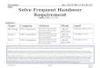 Doc.: IEEE 802.11-05/1071r3 Submission November 2005 Bin Wang, ZTE CorporationSlide 1 Solve Frequent Handover Requirement Notice: This document has been
