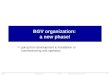 BGV 22-sep-2015CERNMassimiliano Ferro-Luzzi 1 BGV organization: a new phase!  going from development & installation to commissioning and operation
