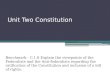 Unit Two Constitution Benchmark - C.1.8 Explain the viewpoints of the Federalists and the Anti-federalists regarding the ratification of the Constitution