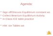 Equilibrium Agenda: Sign off/Discuss Equilibrium constant ws Collect Beanium Equilibrium Activity In-Class ICE table practice HW: Ice Tables ws