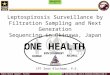 UNCLASSIFIED Public Health Command - Pacific Leptospirosis Surveillance by Filtration Sampling and Next Generation Sequencing in Okinawa, Japan CPT Sean
