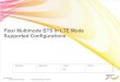 LTE BTS Supported Configurations.ppt
