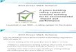 P BCA Green Mark Certification for building (NREB ver 3).ppt