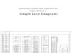 BMPIL single line diagram.docx.pdf