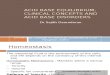 Acid Base Equilibrium Clinical Concepts and Acid Copy