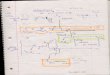 Biochem notes - TCA cycle