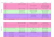 B.tech. Timetable Sem II 2015-16 (1)