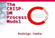 The CRISP- DM Process Model Rodrigo Cunha. O que é CRISP-DM? Metodologia padrão não proprietária que identifica as diferentes fases na implantação de