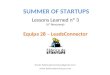 Lessons Learned nº 3 (6º Bootcamp) Equipa 28 – LeadsConnector  Email: fabricadestartups@gmail.com SUMMER OF STARTUPS