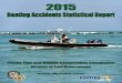 Boating Accident Statistical Report