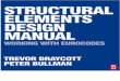 Trevor Draycott, Peter Bullman-Structural Elements Design Manual_ Working With Eurocodes-Routledge (2009)