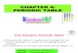 CHAP 4 Periodic Tableb