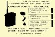 (1991) TM 11-5820-I 048-110 Operator's Manual Radio Set AN & PRC-127