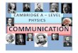 Chapter 16 Communication