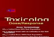 Toxicology of Pestisida