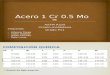 Acero 1 Cr 0.5 Mo - Grupo 4
