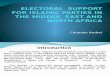 Electoral Support for Islamic Parties in the Middle