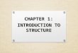 CHAPTER 1- Introduction to Structure