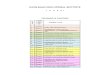 Syllabus and Study Materials 1.docx