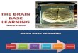 Brain Base Learning Modern School