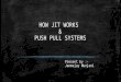 How Jit Works and pull push system