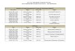 Schedule 2015-16 Even Sem AKTU 2016-17