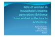 Role of Women in Household's Income Generation