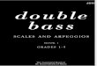 Double Bass Scales and Arpeggios Grades 1-5 - ABRSM