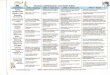 Comprehension Strategies Rubric PDF 2