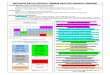 2015 MD HS Summer Practice Timeline - Inclusive