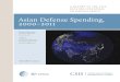 Asian Defense Spending, 2000–2011- CSIS, 2012.10