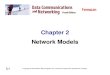 Telecommunication Network Models
