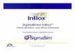 Overview Sigmabrew Inbox
