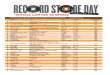 List of Record Store Day 2014 Releases