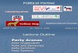Political Parties - American Politics