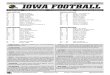 Iowa vs. Indiana game notes