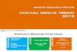 Market Research Report_Social Media