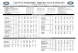 09.01.14 Mariners Minor League Report.pdf