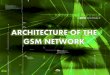 Architecture of the Gsm Network