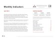 GBRAR Monthly Indicators 04/2014
