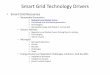 Smart Grid Technology Drivers