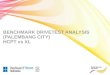 Benchmark Analysis Report Palembang City_Q4 2009